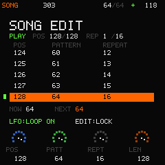 Actual SONG EDIT display at position 128 of 128, pattern 64, sixteen repeats and loop enabled, with separate position, pattern, repeat and length knobs.